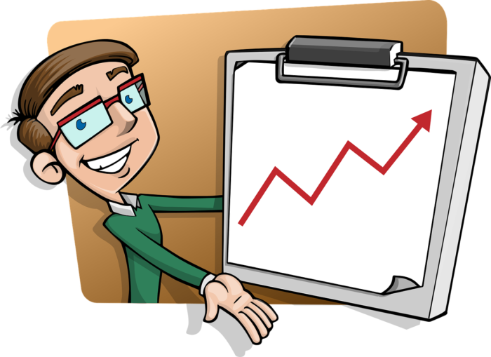 Analyse prédictive et évaluation des tendances